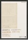 Stephanodiscus astraea (Ehr.) Grun. (de-Toni-Nr.: Genus 189, Species 4689) Zeichnungen Sammlung Grunow (NHMW-BOT-W0377742)